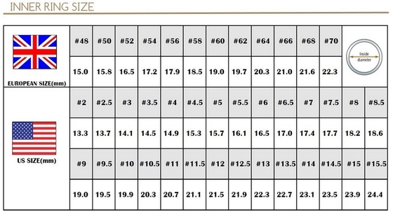 الستار هول إيثنيتي بانديز الخواتم في 925 الفضة المجوهرات مع 18 كارت الذهب