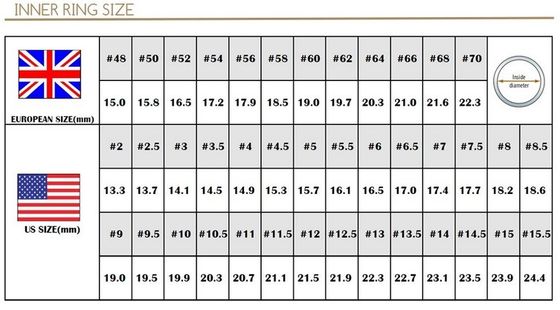 الستار هول إيثنيتي بانديز الخواتم في 925 الفضة المجوهرات مع 18 كارت الذهب